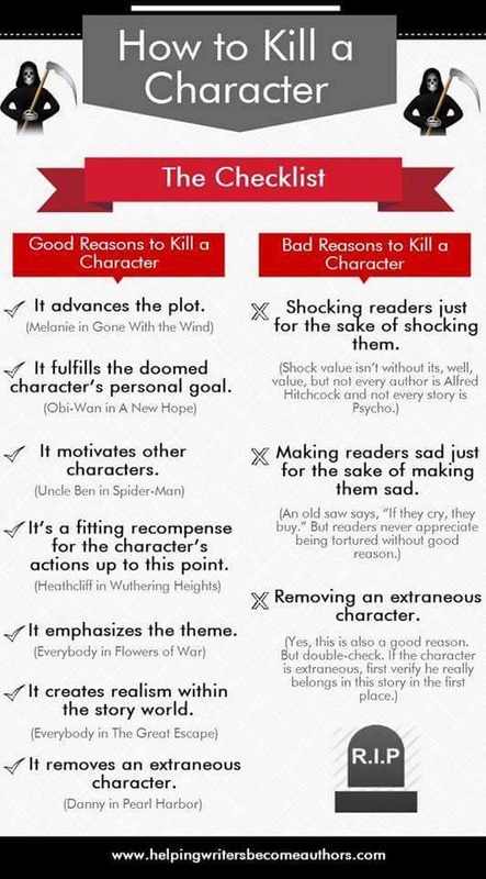 Nifty infographic from helpingwritersbecomeauthors.com on what's a good or bad reason for killing off a character.